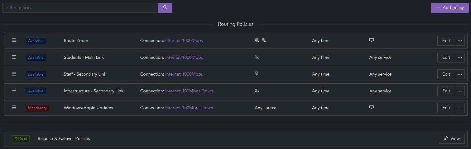 Routing Application Stack