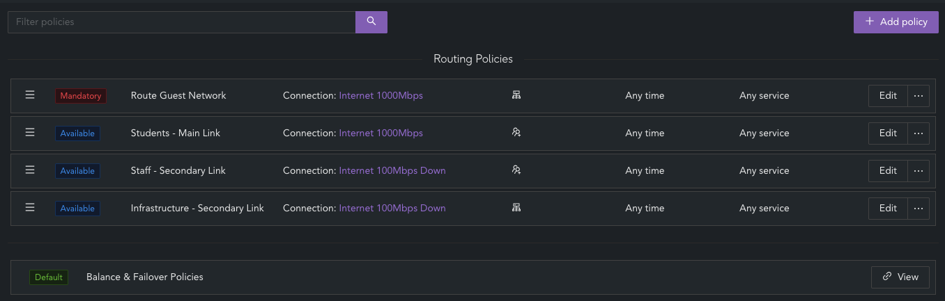 Routing Stack