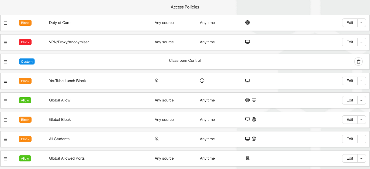 List of Access Policies With Custom Classroom Control below Duty of Care